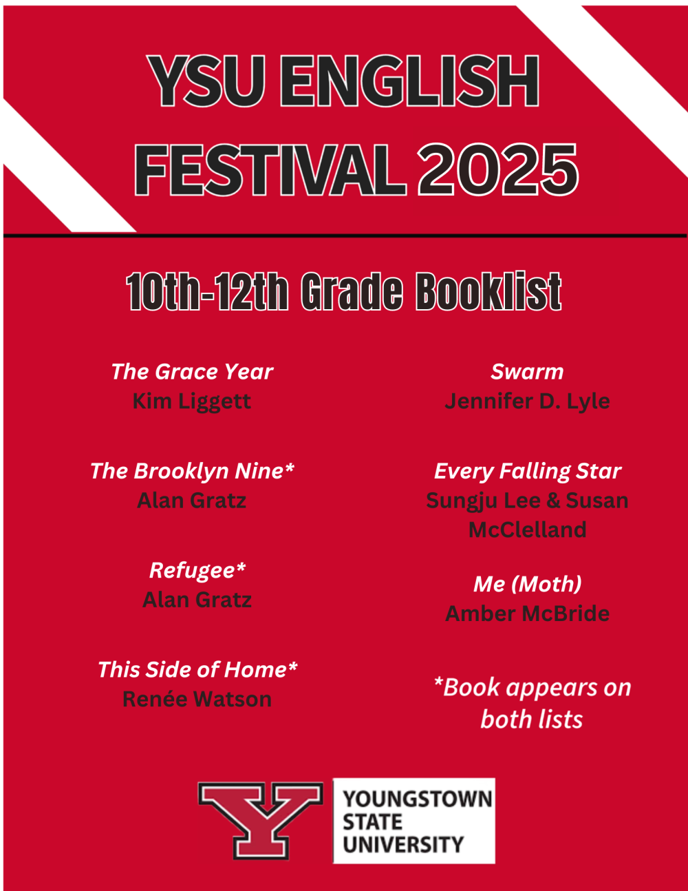 YSU English Festival 2025 10th-12th grade list