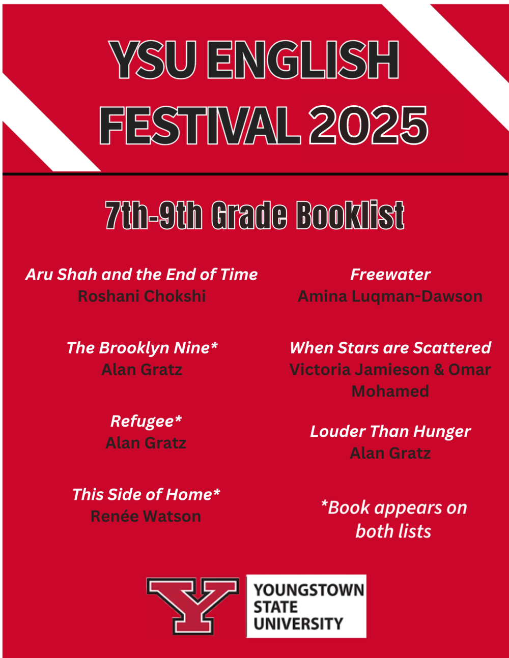 YSU English Festival 2025 7th-9th grade list